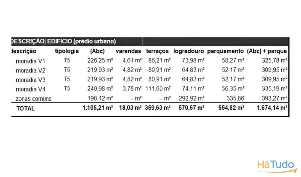 1126 | Moradias V5, Matosinhos Centro 1126 | Moradias V5, Matosinhos Centro