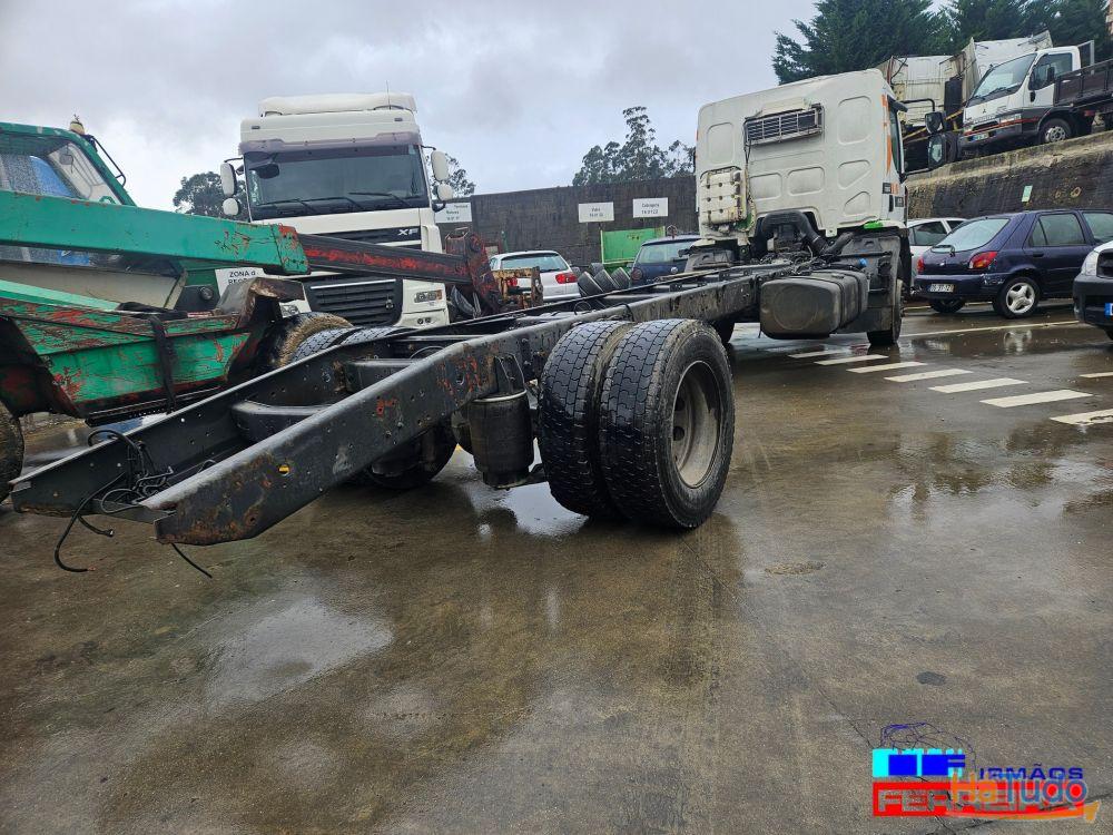 Renault Midlum HM DXi7 280.18/H Renault Midlum HM DXi7 280.18/H